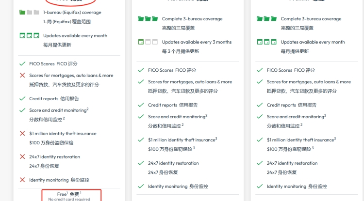 免费注册 MyFICO,轻松估算你的美国信用分