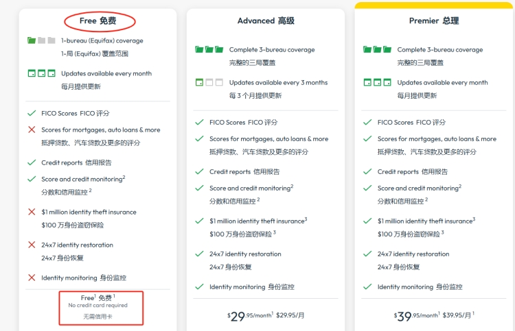 免费注册 MyFICO，轻松估算你的美国信用分