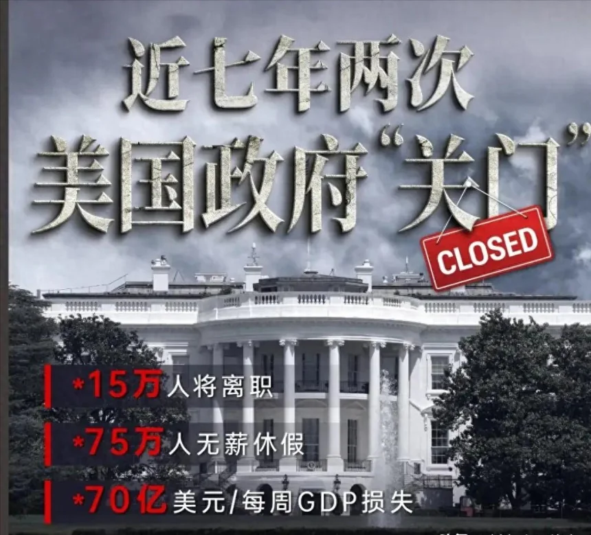 美國政府停擺75萬人失業,川普再語出驚人,這次要"裁"自己人?