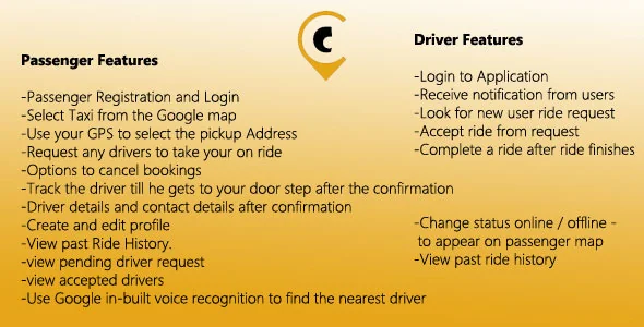 Android Taxi Booking Complete Solution