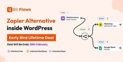 More information about "Bit Flows Pro 0.9.1 – Advanced Workflow Automation Plugin"