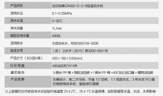 健康第一 超值反渗透净水器推荐-第5张图片-Ceacer网络