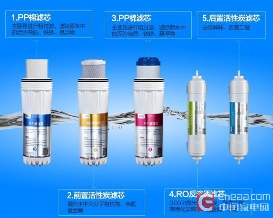 健康第一 超值反渗透净水器推荐-第11张图片-Ceacer网络