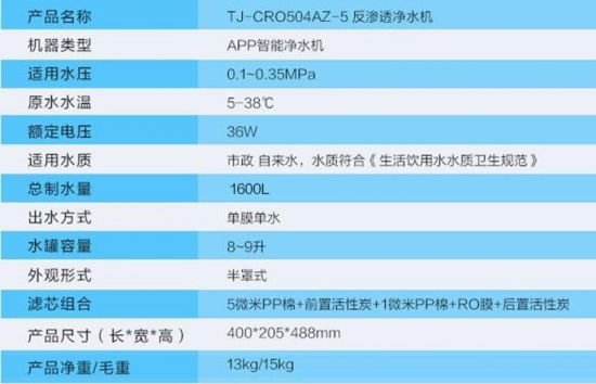 健康第一 超值反渗透净水器推荐-第13张图片-Ceacer网络