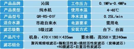 健康第一 超值反渗透净水器推荐-第17张图片-Ceacer网络