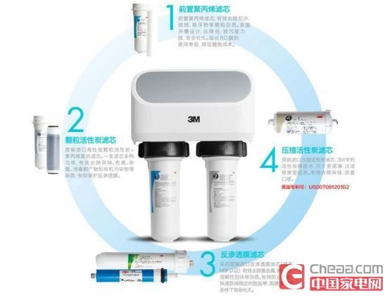 健康第一 超值反渗透净水器推荐-第19张图片-Ceacer网络