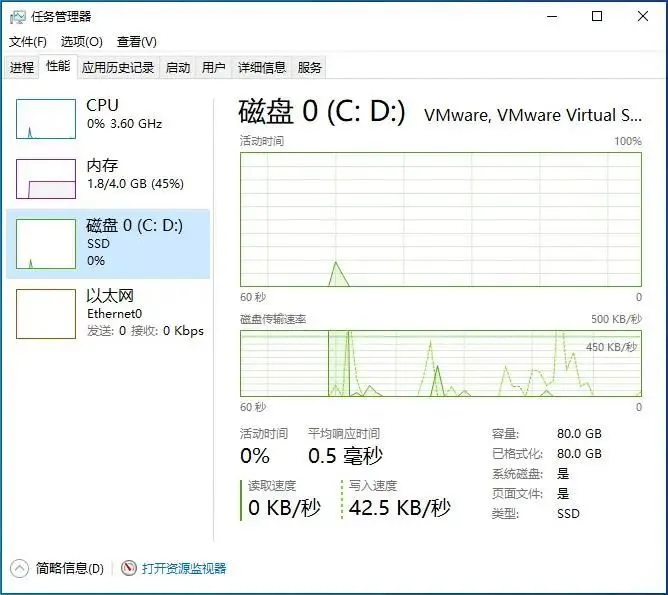 微软正式推送102020年5月更新（10版本2004）-第14张图片-Ceacer网络