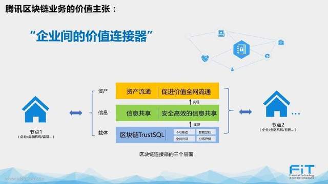 
1024元买一台可以“挖矿”？极路由即将上线-第8张图片-Ceacer网络