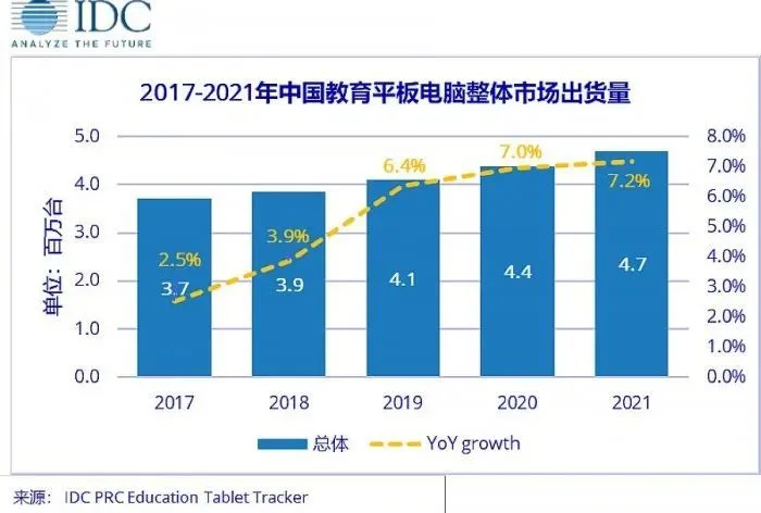 
华尔街日报丨苹果新桌面系统OSX正式开放下载；iPadAir2和iPadmini3-第14张图片-Ceacer网络