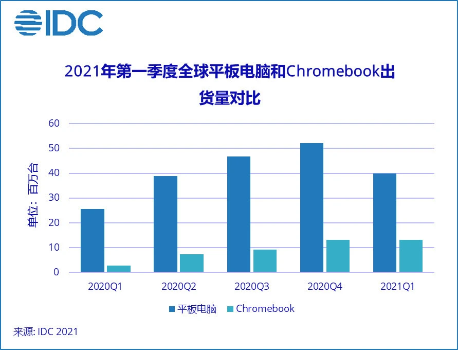 
华尔街日报丨苹果新桌面系统OSX正式开放下载；iPadAir2和iPadmini3-第26张图片-Ceacer网络