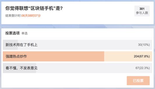 

2018年火爆一时的区块链手机，已成为一地鸡毛(图)-第5张图片-Ceacer网络