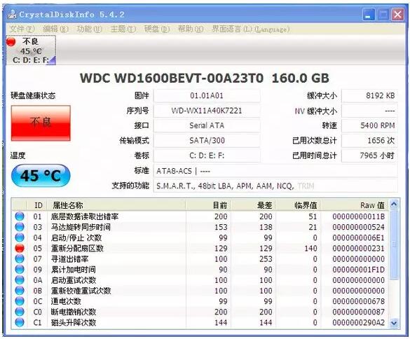 SK海力士正式宣布量产新一代企业级固态硬盘5月开始出货-第4张图片-Ceacer网络