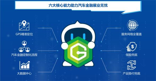 
【融资速递】“今借到”完成2000万元A轮融资-第3张图片-Ceacer网络