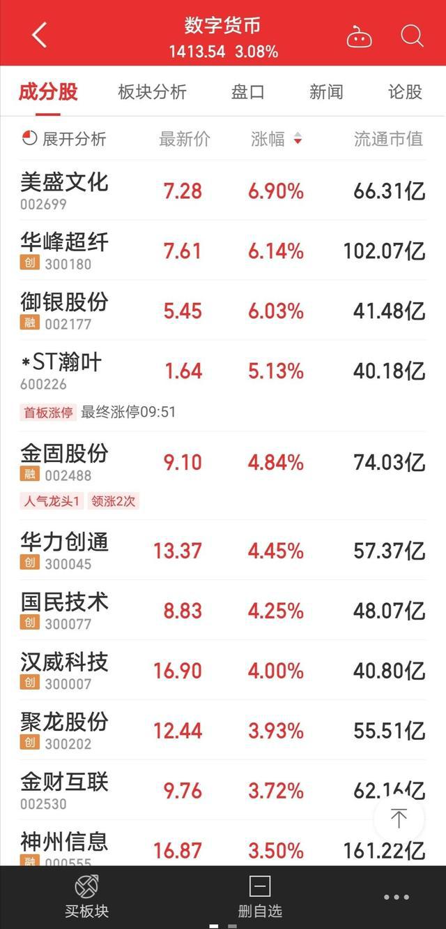 
微信支付、支付宝均对火币网交易市场律师函尚未收到律师函-第5张图片-Ceacer网络