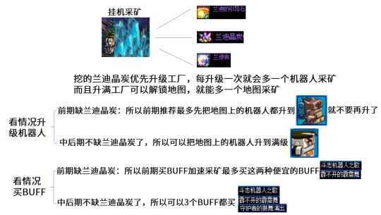 新口令码敬请期待！戳这里兑换gtgt(组图)-第1张图片-Ceacer网络