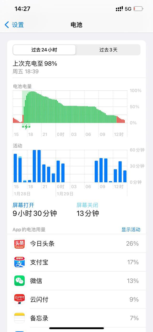 
苹果12ProMax15.3版本对比安卓的重大缺点是什么？-第4张图片-Ceacer网络