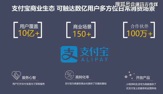 力求不让路边摊路边摊在数字经济时代掉队至少节省500亿
-第6张图片-Ceacer网络