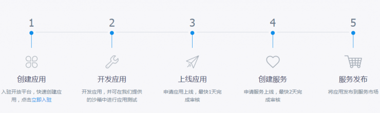 
支付宝推出“支付宝收款”功能，商户只需一张二维码-第2张图片-Ceacer网络