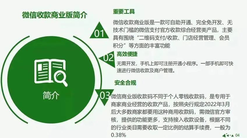 微信商业版升级后原有收款方式微信商户码十大优势
-第3张图片-Ceacer网络