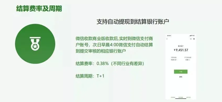 微信商业版升级后原有收款方式微信商户码十大优势
-第4张图片-Ceacer网络