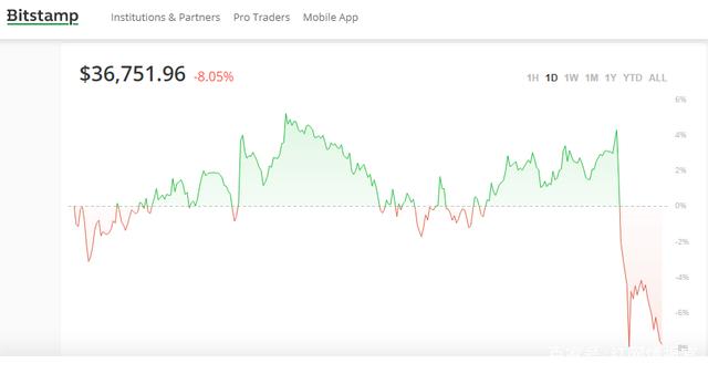 btc挖矿 国务院金融稳定发展委员会下一阶段金融领域重点工作(图)-第4张图片-Ceacer网络