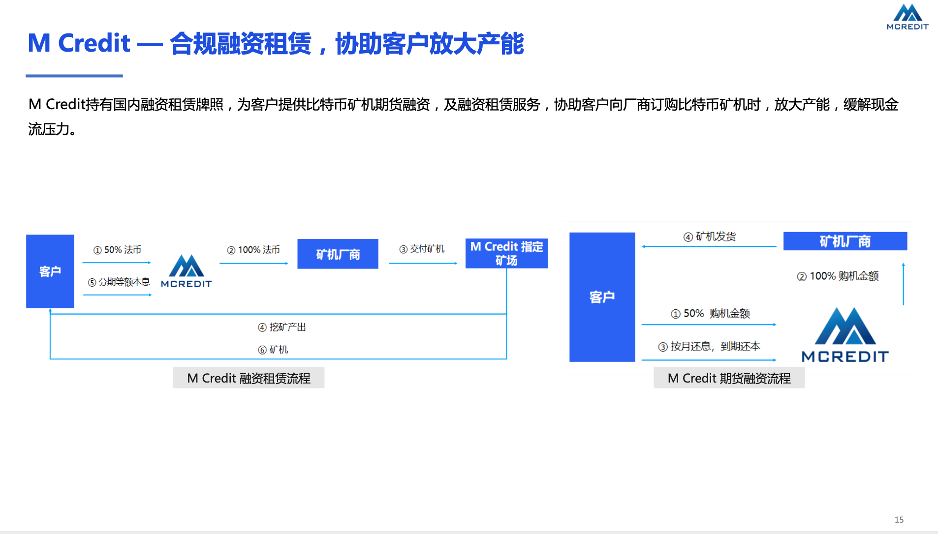 比特币-出现时间很久了，还是需要讲解一下？-第4张图片-Ceacer网络