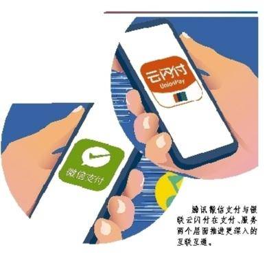 银联云闪付接入微信支付、手机淘宝App银联、微信、支付宝支付通道互联互通-第2张图片-Ceacer网络