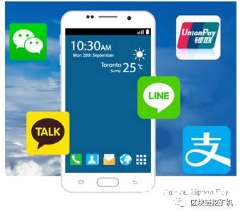 银联云闪付接入微信支付、手机淘宝App银联、微信、支付宝支付通道互联互通-第4张图片-Ceacer网络