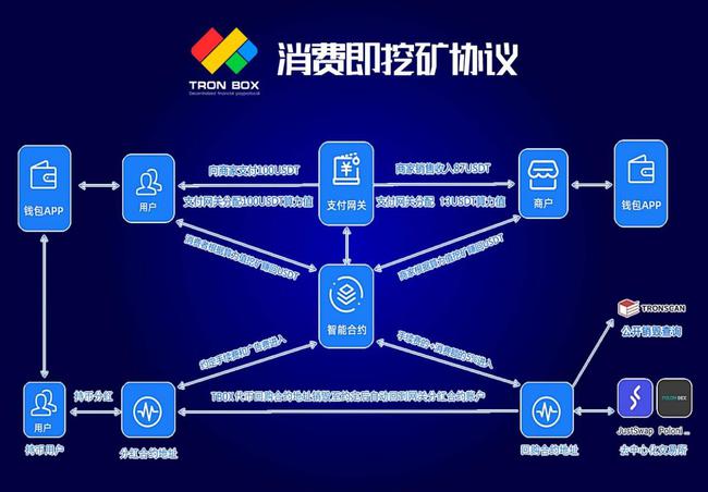 支付宝宣布打通淘宝直播正式开放平台直播能力(图)-第1张图片-Ceacer网络