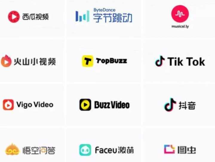 抖音海外版全球下载量逾10亿次中国app成为重要竞争对手(图)-第2张图片-Ceacer网络