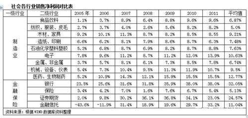 400多个新pow挖矿收入的几种是什么样的？-第3张图片-Ceacer网络