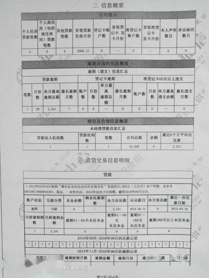 支付宝花呗接入央行征信，如何关闭1查询接入征信？-第2张图片-Ceacer网络