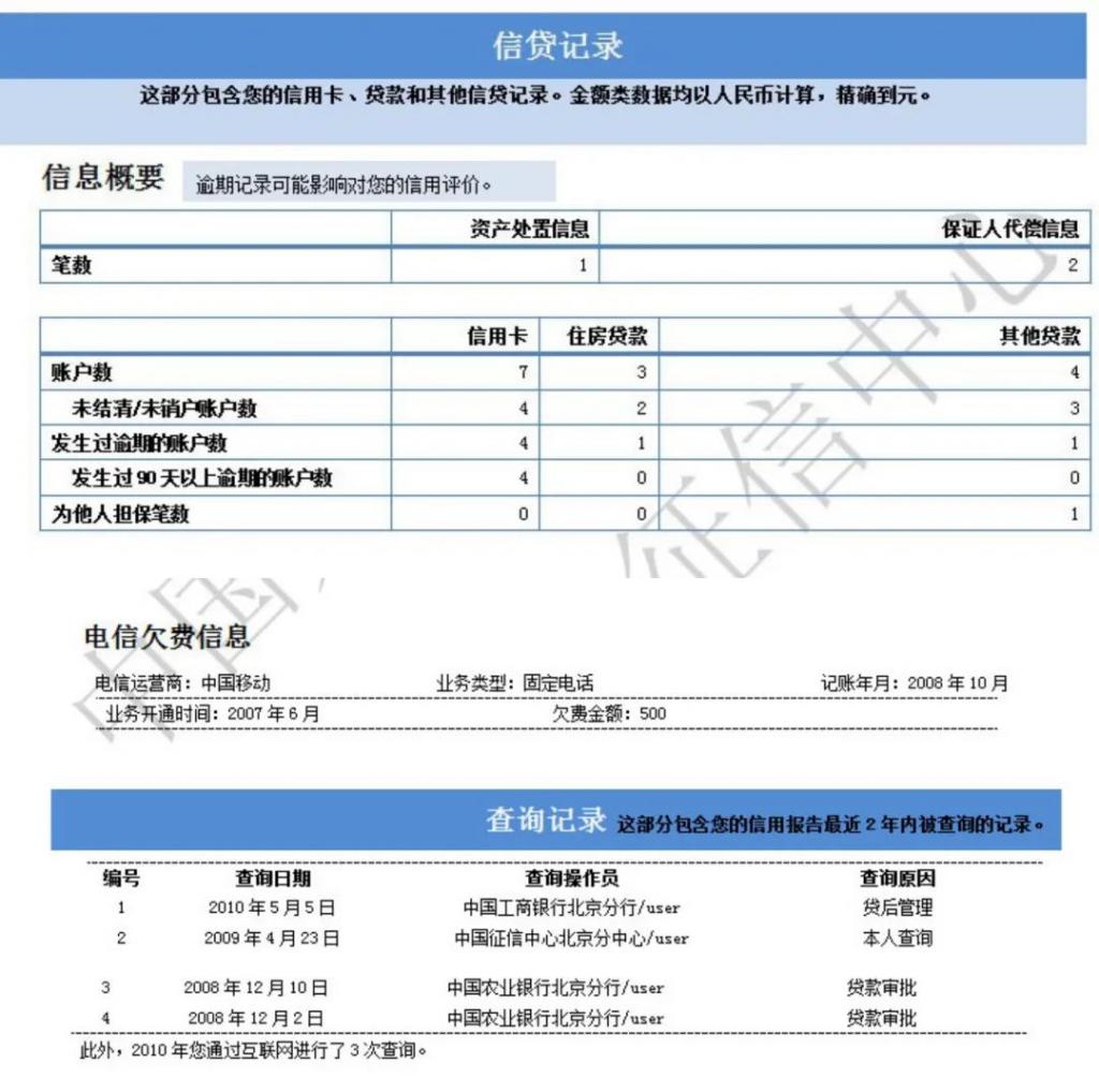 支付宝花呗接入央行征信，如何关闭1查询接入征信？-第8张图片-Ceacer网络