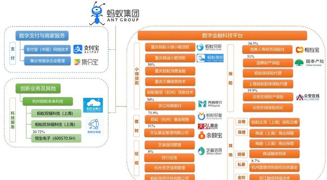 支付宝的个人收款码不得不可能取代国家金融体系了！-第4张图片-Ceacer网络