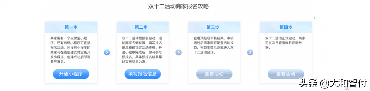 支付宝？小和现在给你锦囊妙计，72小时内一键完成支付宝免开发小程序-第7张图片-Ceacer网络