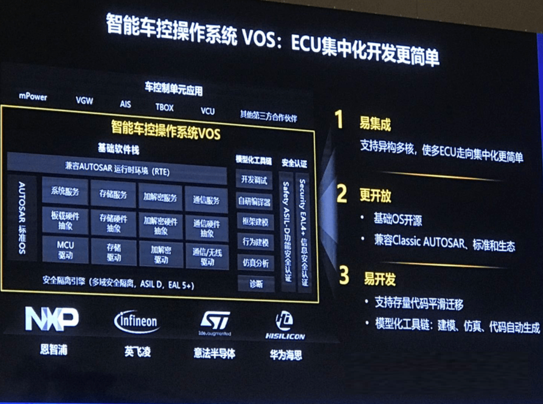 方舟编译器+鸿蒙系统，让安卓体验超越苹果智能手机？
-第1张图片-Ceacer网络