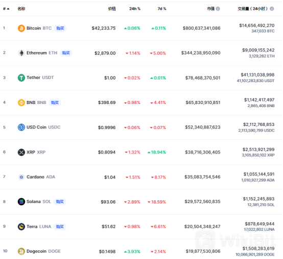 区块天眼：英特尔希望ASICS在比特币挖矿中提供比主流GPU高1000倍-第2张图片-Ceacer网络