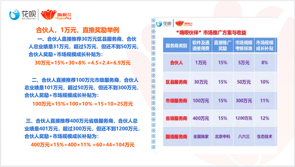 青岛嗨呗金融服务假冒支付宝名义遭招商欺诈(图)
-第10张图片-Ceacer网络