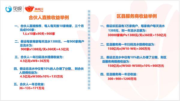 青岛嗨呗金融服务假冒支付宝名义遭招商欺诈(图)
-第9张图片-Ceacer网络