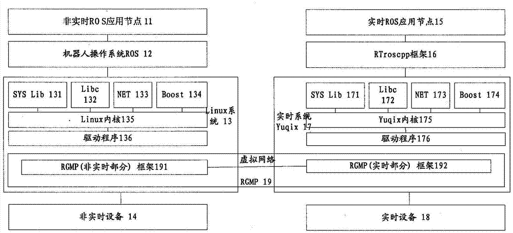 新架构硬件“不欢迎”32位应用为何小米方面会在新旗舰上格外强调“64位版本”-第2张图片-Ceacer网络