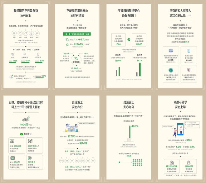 “无接触式”场景迫使消费者主动学习参与线下行动有碍-第1张图片-Ceacer网络