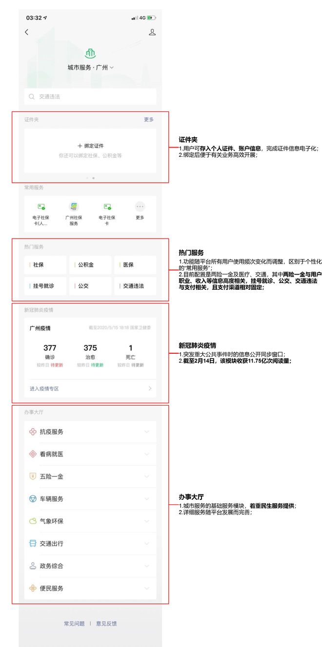 “无接触式”场景迫使消费者主动学习参与线下行动有碍-第11张图片-Ceacer网络