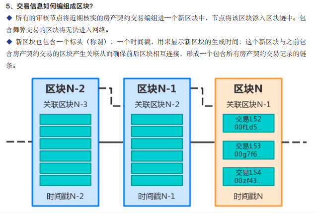 
比特币网络上的绝大多数节点只是在执行一项工作(图)-第5张图片-Ceacer网络