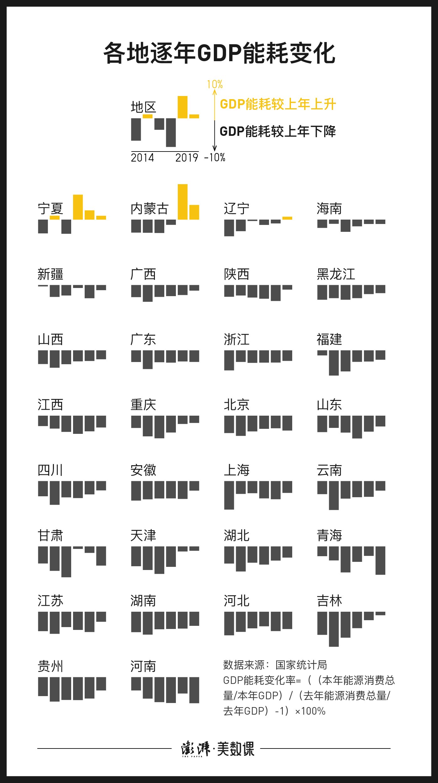 比特币 挖矿 特斯拉CEO马斯克翻脸的速度比翻书还快(图)-第7张图片-Ceacer网络