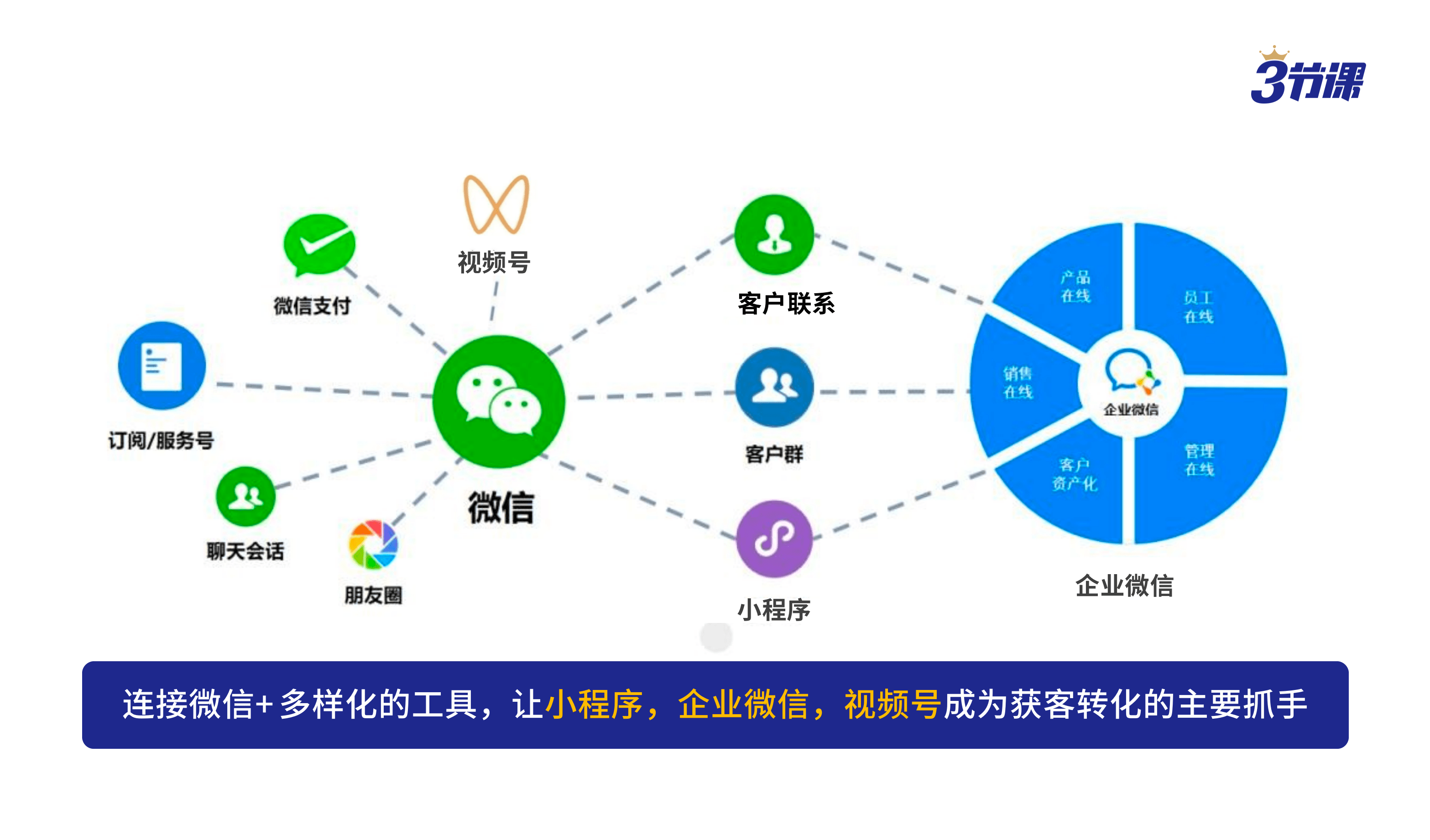 
小程序真的可以卸载App了吗？并不准确(组图)-第2张图片-Ceacer网络