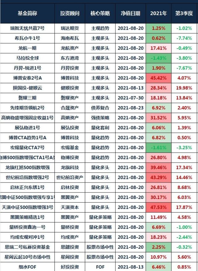 我们的这款软件带来左心的一个创业资讯(组图)-第1张图片-Ceacer网络