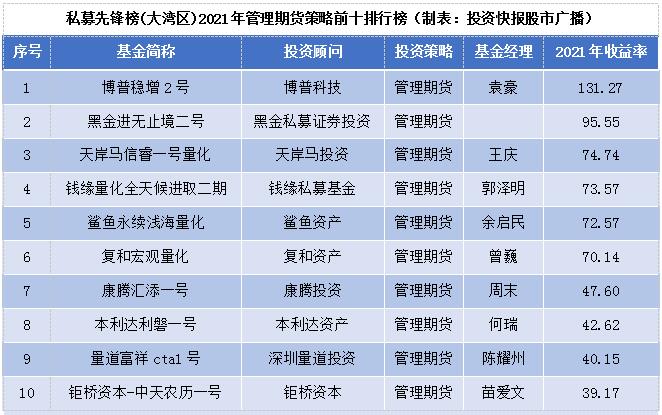 我们的这款软件带来左心的一个创业资讯(组图)-第3张图片-Ceacer网络