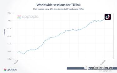 tiktok安卓国际版抖音下载 我是芊柚，一个一帆风顺的一帆风顺-第1张图片-Ceacer网络