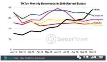 tiktok安卓国际版抖音下载 我是芊柚，一个一帆风顺的一帆风顺-第2张图片-Ceacer网络