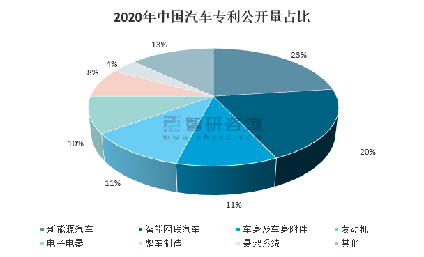 2019年6月全球访问量最大的网站数据出炉，你逛过哪些？-第8张图片-Ceacer网络